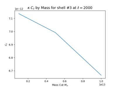 Ell2000 shell3.png