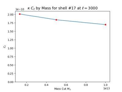 Ell3000 shell17 y.png