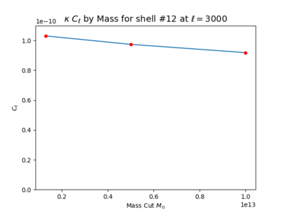 Ell3000 shell12 y.png