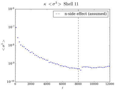 Skew total kappa shell11 200.png