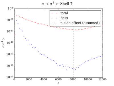 Kurt kappa shell7 200 8000.png