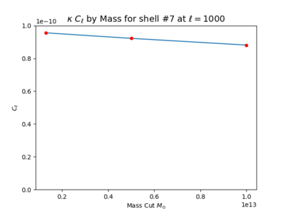 Ell1000 shell7 y.png