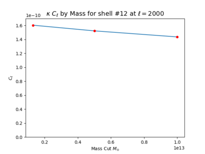 Ell2000 shell12 y.png