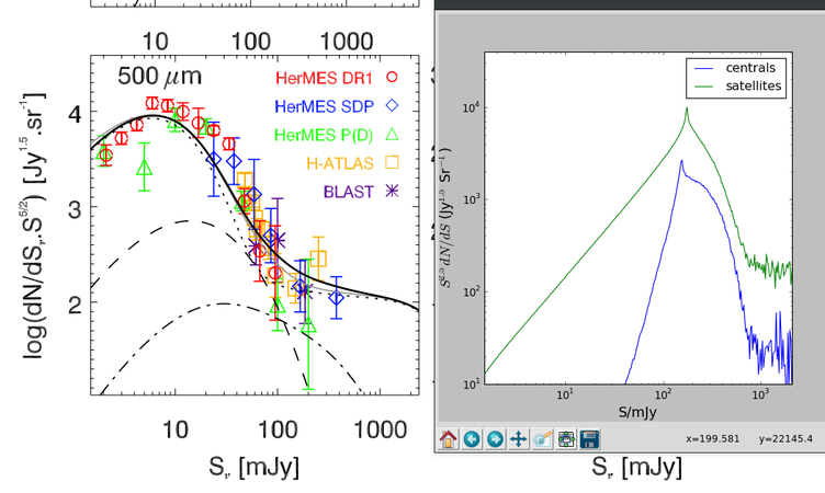 Alex flux plot.png