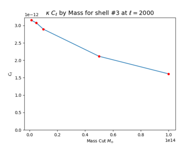 Ell2000 shell3 5.png