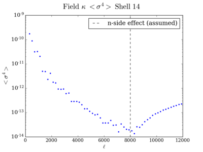 Kurt field kappa shell14 200.png