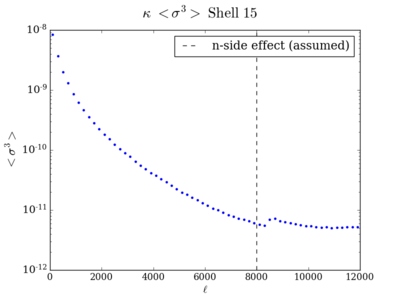 Skew total kappa shell15 200.png