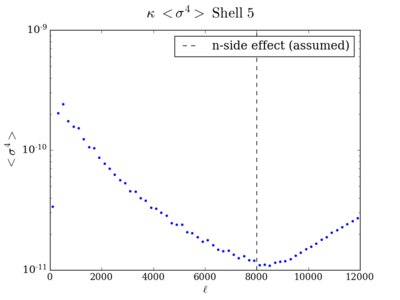 Kurt total kappa shell5 200.png