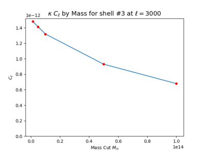 Ell3000 shell3 5.png