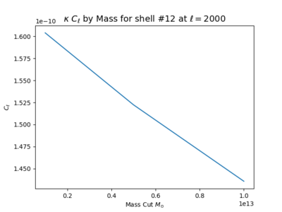 Ell2000 shell12.png