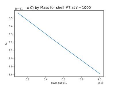 Ell1000 shell7.png