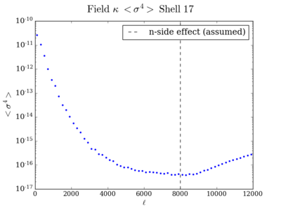 Kurt field kappa shell17 200.png