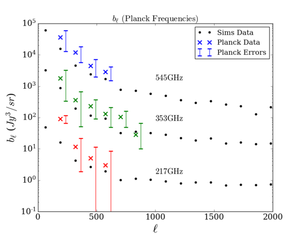 Planck bl comp all 200116.png