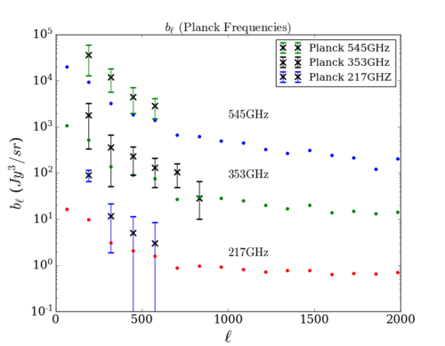 Planck bl comp all new.png