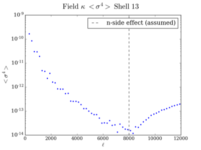 Kurt field kappa shell13 200.png