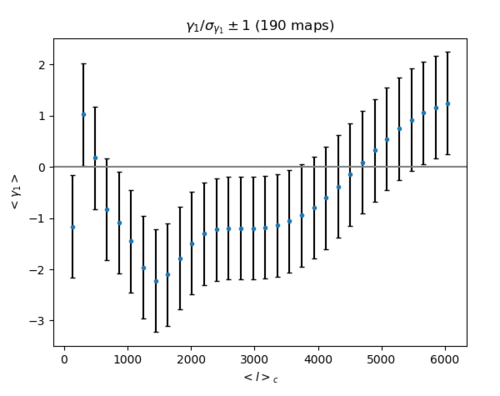 Band skew.png