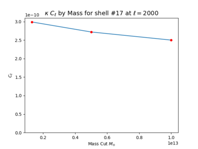 Ell2000 shell17 y.png