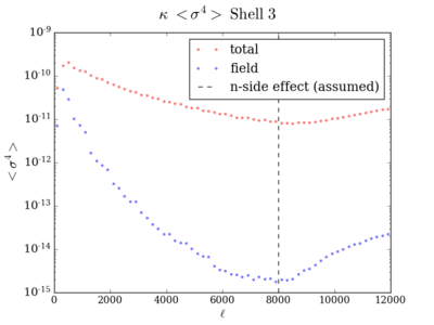 Kurt kappa shell3 200 8000.png