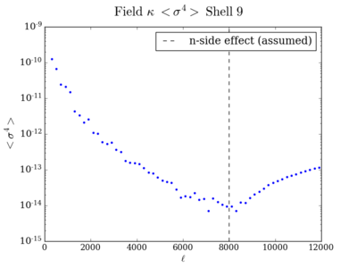 Kurt field kappa shell9 200.png