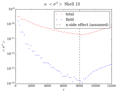 Kurt kappa shell13 200 8000.png