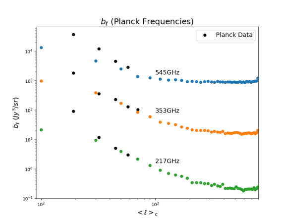 Planck comp.png