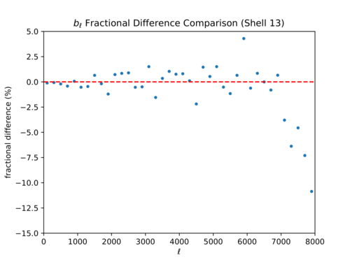 Bl fd shell 13-1.png