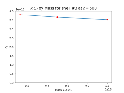 Ell500 shell3 y.png