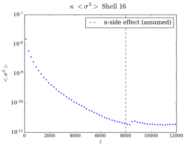 Skew total kappa shell16 200.png