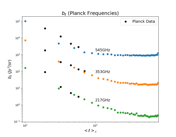 Planck Comp.png