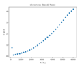 Skew halo.png