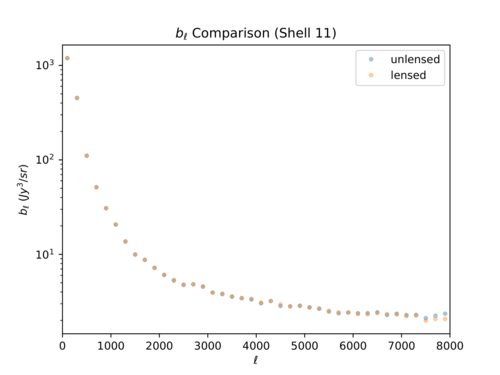 Bl shell 11-1 log.png