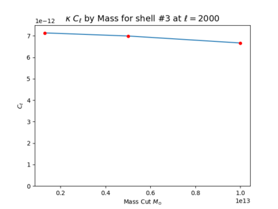 Ell2000 shell3 y.png