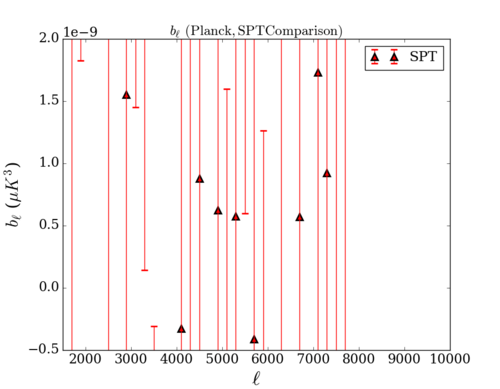 Bl SPT 220 eq.png