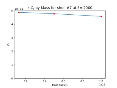 Ell2000 shell7 y.png